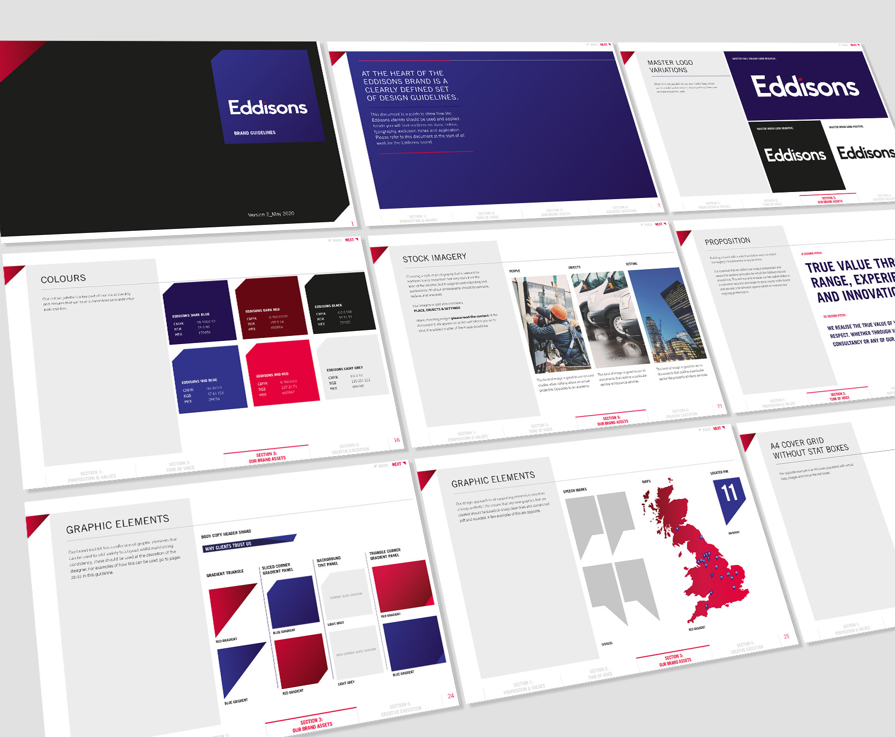 eddisons guideline spreads copy