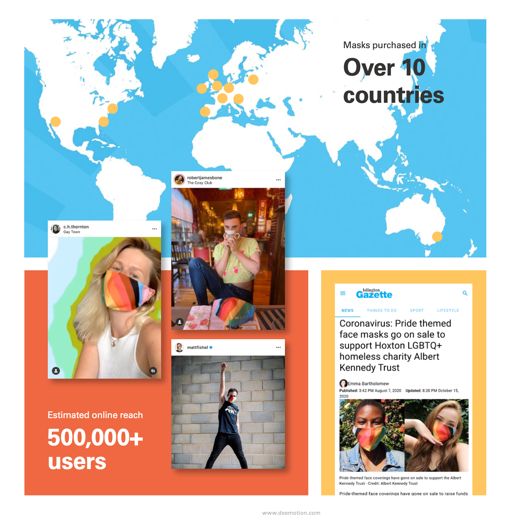 Screenshot 2021-07-06 at 14.41.00