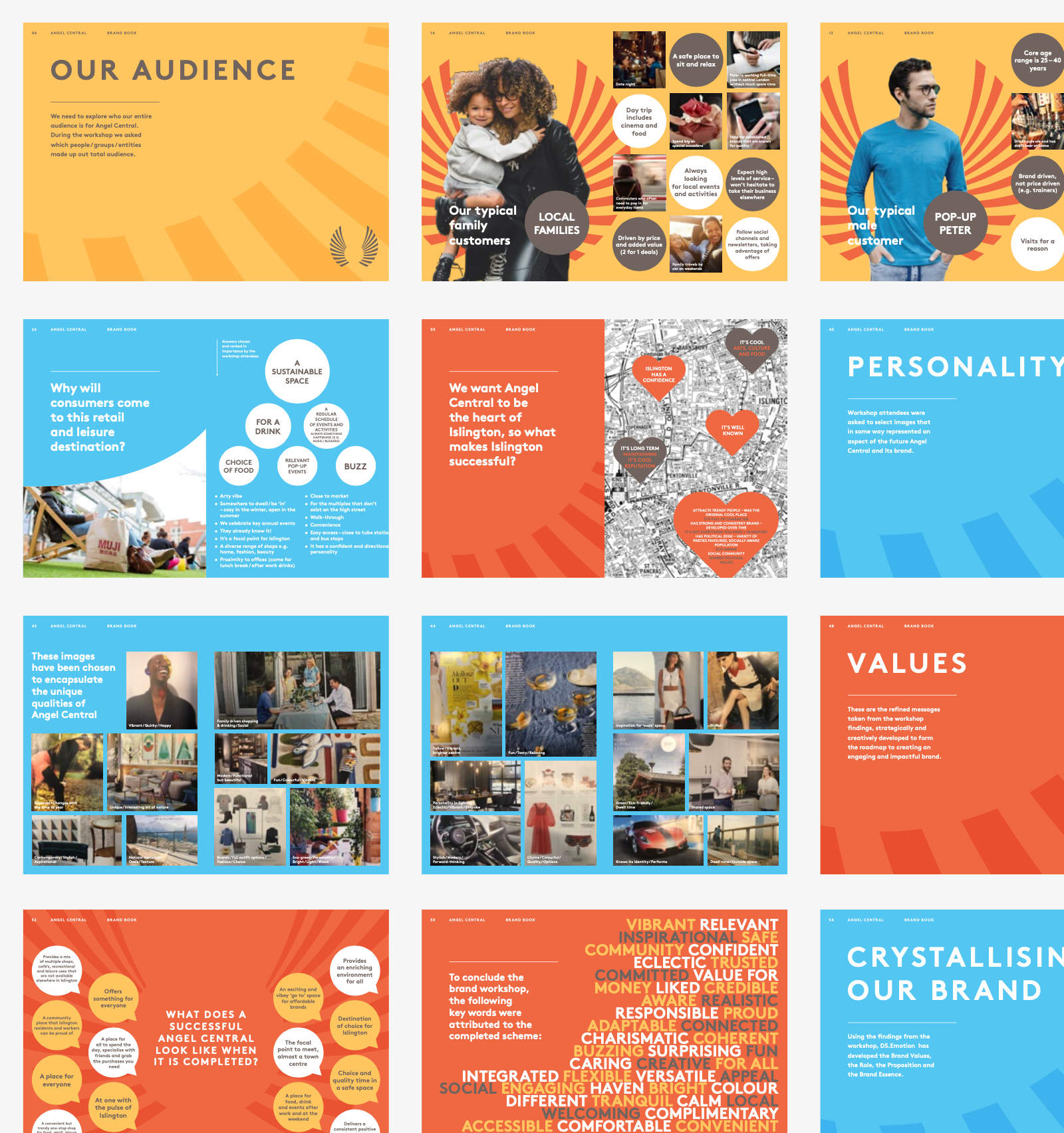 Screenshot 2021-07-06 at 14.43.42